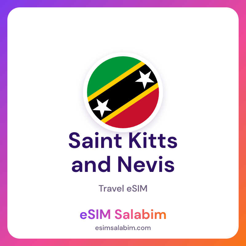 Saint Kitts and Nevis travel eSIM